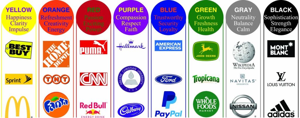 color psychology for brands